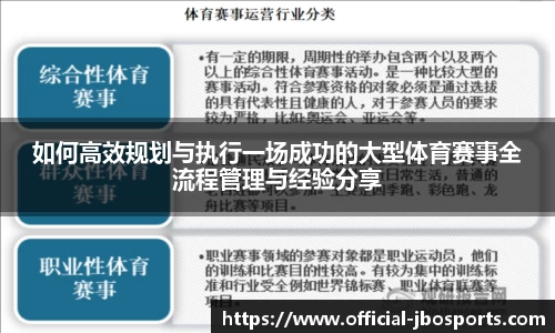 jbo竞博体育
